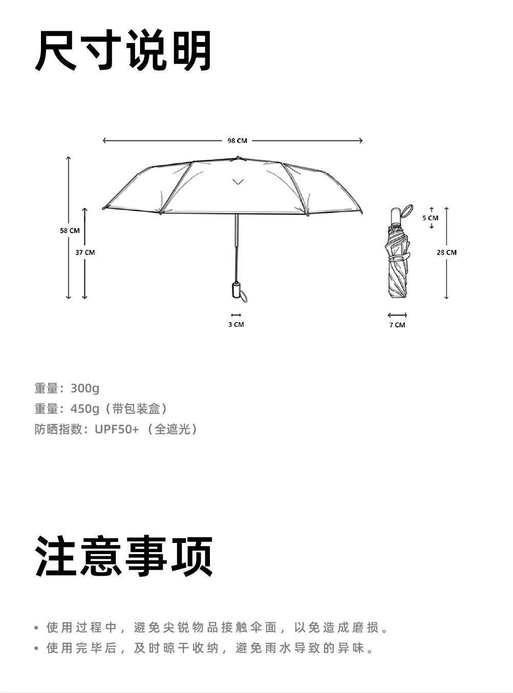 商品详情